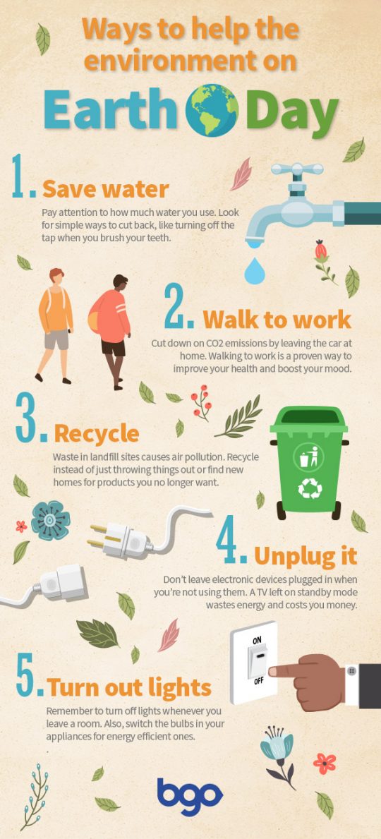 5 Ways You Can Help Save The Planet This Earth Day Green Living Blog